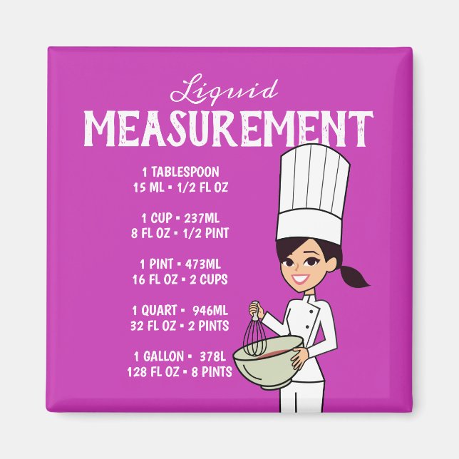 Cartoon Chef with Liquids Measurement Chart Magnet (Front)