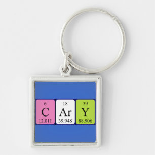 Cary periodic table name keyring
