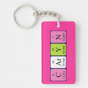 Caryn periodic table name keyring