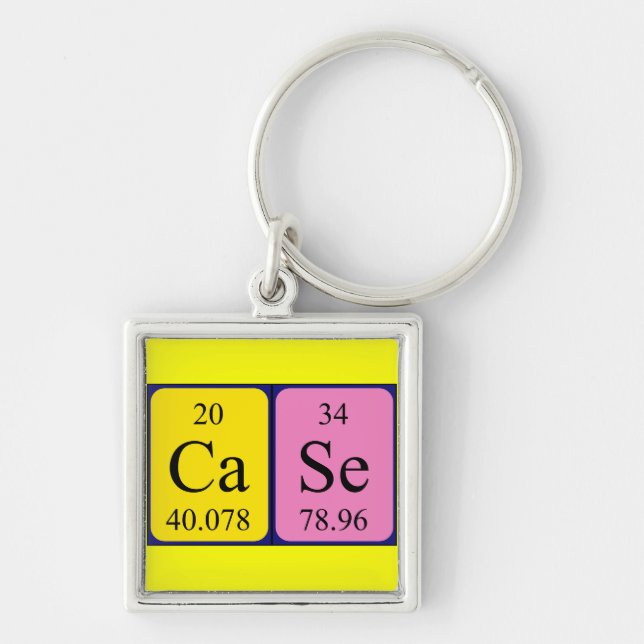 Case periodic table keyring (Front)