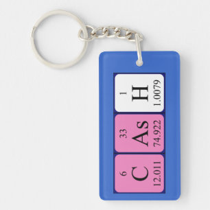 Cash periodic table name keyring