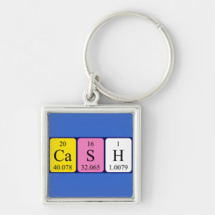 Cash periodic table name keyring