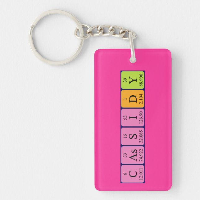 Cassidy periodic table name keyring (Front)