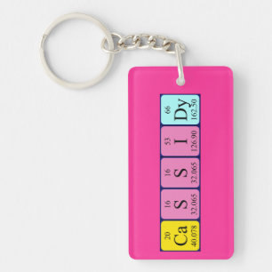 Cassidy periodic table name keyring