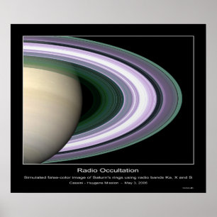 CassiniMission-PIA07873 Poster