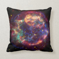 Cassiopeia Constellation