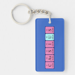Cassius periodic table name keyring