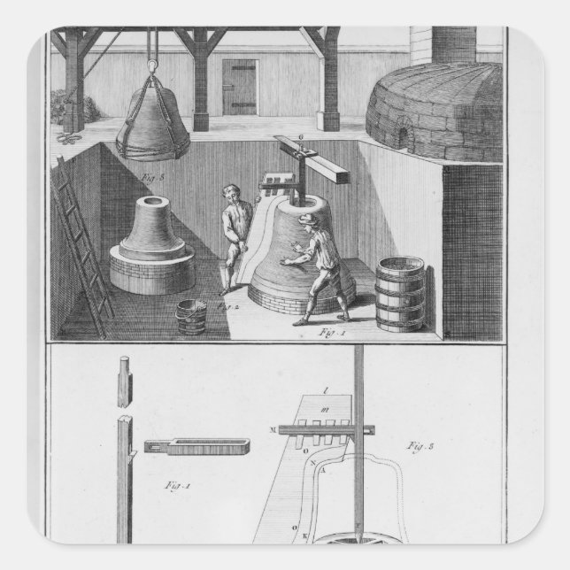 Casting bells, illustration from 'Encyclopaedia' Square Sticker (Front)
