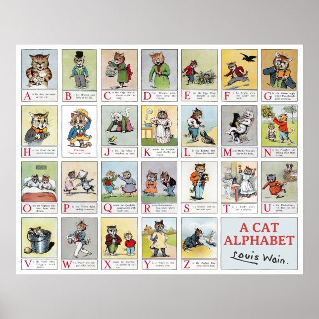 Cat Alphabet, Louis Wain Poster (Front)