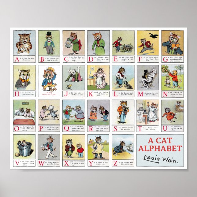 Cat Alphabet, Louis Wain Poster (Front)