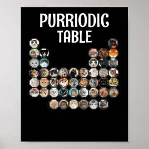 Cat Chemistry Pun Periodic Table Purriodic Poster