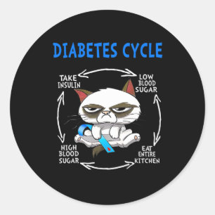 Cat Diabetes Cycle Diabetes Awareness Cat Lover Di Classic Round Sticker