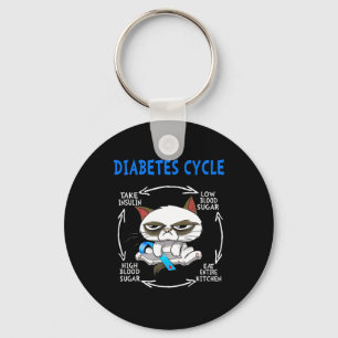 Cat Diabetes Cycle Diabetes Awareness Cat Lover Di Key Ring