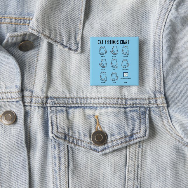 Cat Feelings Chart 15 Cm Square Badge (In Situ)