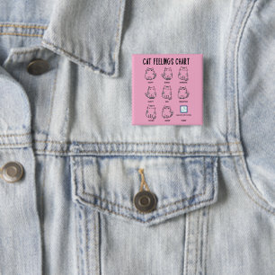 Cat Feelings Chart 15 Cm Square Badge