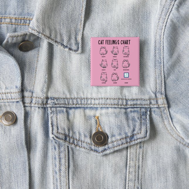 Cat Feelings Chart 15 Cm Square Badge (In Situ)