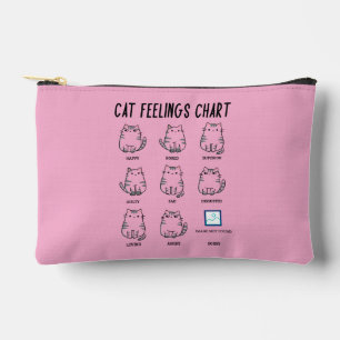 Cat Feelings Chart Accessory Pouch