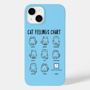 Cat Feelings Chart Case-Mate iPhone 14 Case