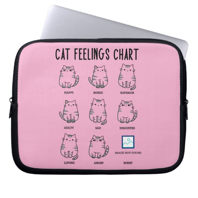 Cat Feelings Chart Laptop Sleeve (Front)