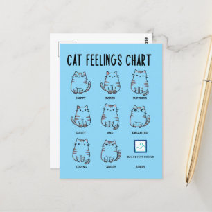 Cat Feelings Chart Postcard