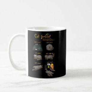 Cat Forecast Predict The Weather By Cat's Posture  Coffee Mug