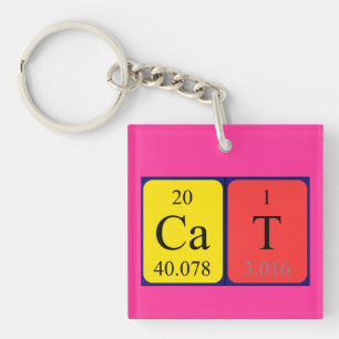 Cat periodic table name keyring