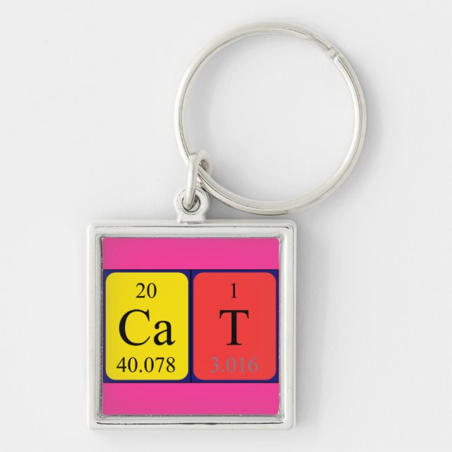 Cat periodic table name keyring (Front)