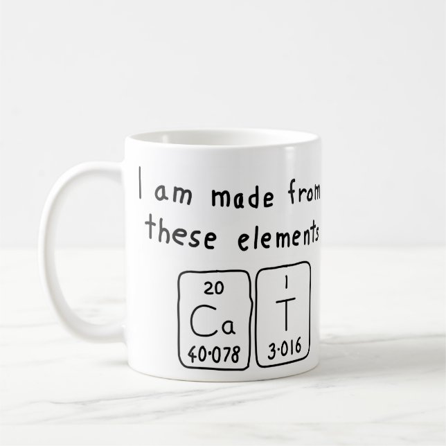 Cat periodic table name mug (Left)