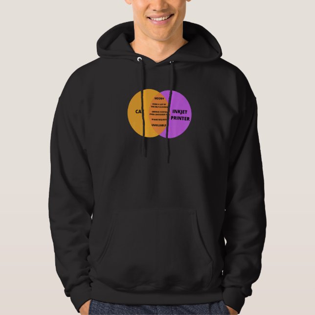 Cat programmer for IT Techie Cat Pun Meme Hoodie (Front)