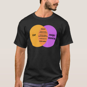 Cat Programmer For It Techie Cat Pun Meme T-Shirt