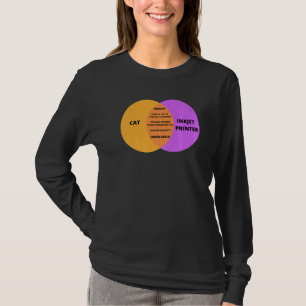Cat programmer for IT Techie Cat Pun Meme T-Shirt