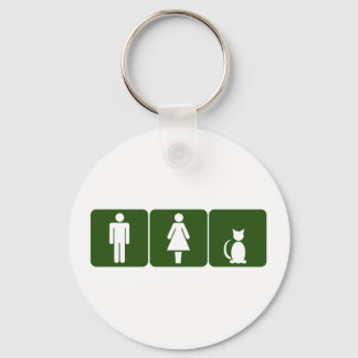 Cat Restroom Key Ring