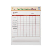 Cat Vaccination Chart