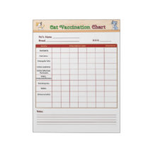 Cat Vaccination Chart