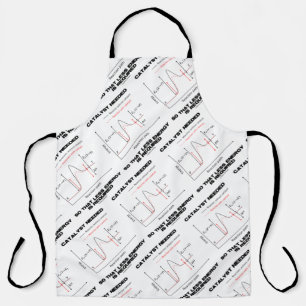Catalyst Needed So That Less Energy Is Required Apron