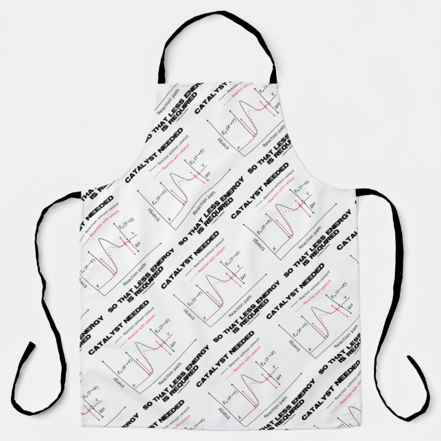Catalyst Needed So That Less Energy Is Required Apron (Front)