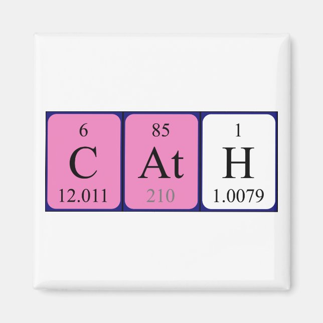 Cath periodic table name magnet (Front)