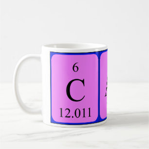 Cath periodic table name mug