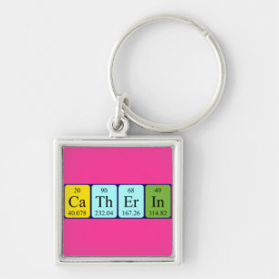 Catherin periodic table name keyring