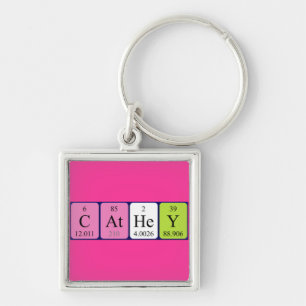 Cathey periodic table name keyring