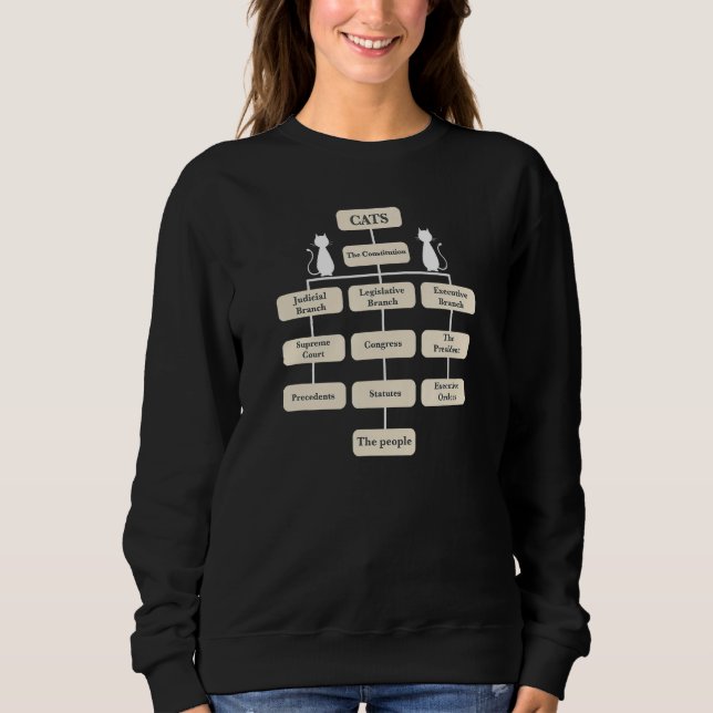 Cats Rule The World  True Government Org Chart Sweatshirt (Front)