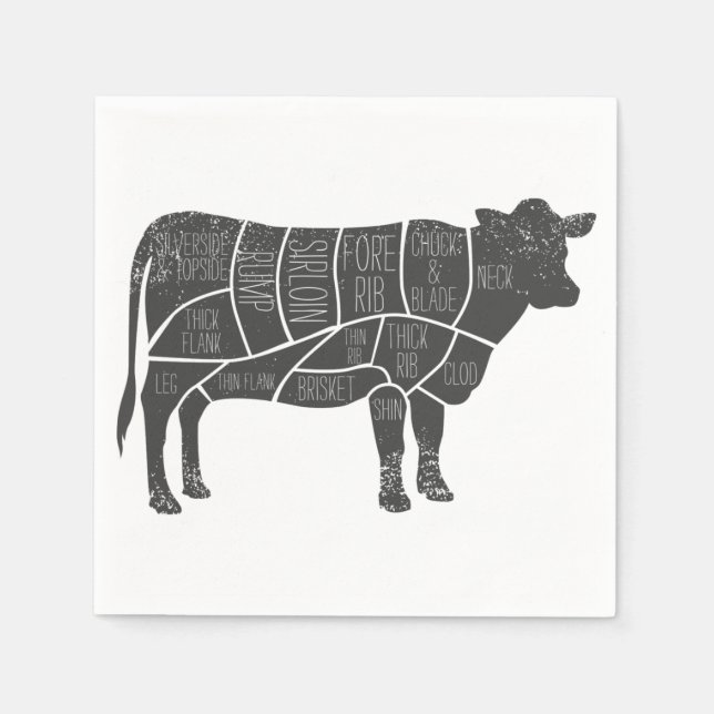 Cattle Butcher Chart Napkin (Front)