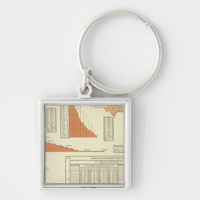 Cattle Key Ring (Front)