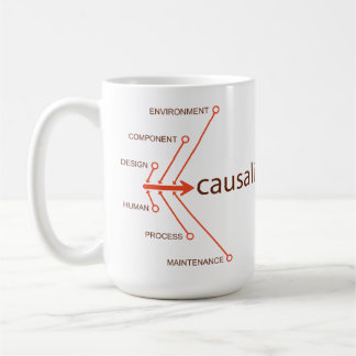 Causality Coffee Mug