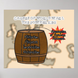 Causes of World War 1:  The Powder Keg *Updated* Poster