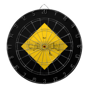 Caution: Monosodium Glutamate Dartboard