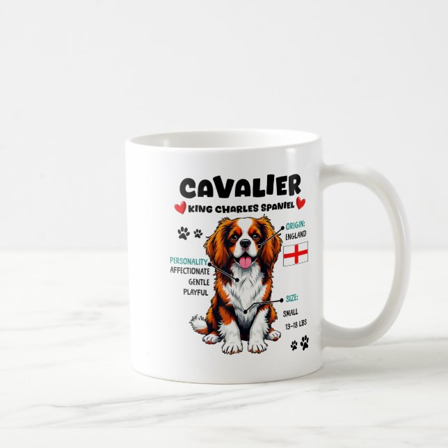 Cavalier King Charles Spaniel Owner Funny Dog Love Coffee Mug (Right)