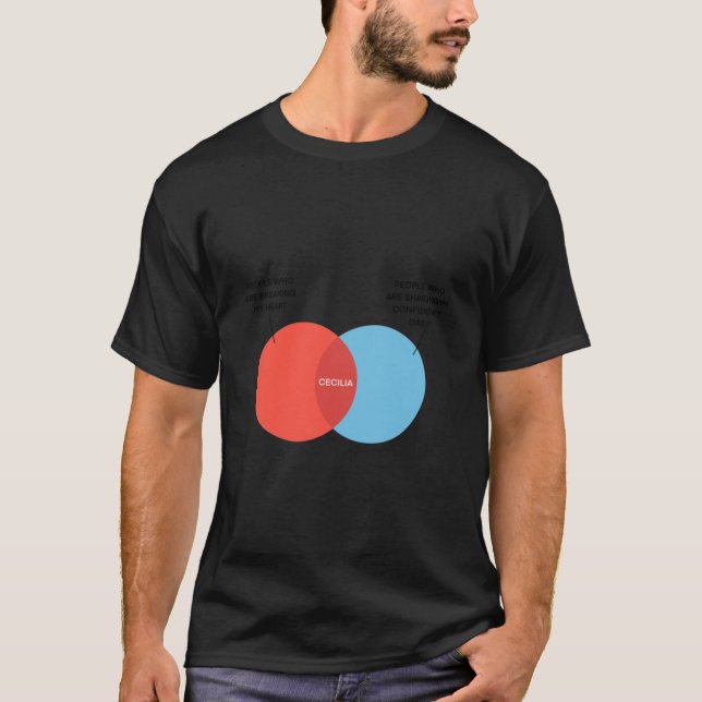 CECILIA VENN DIAGRAM Essential T-Shirt (Front)
