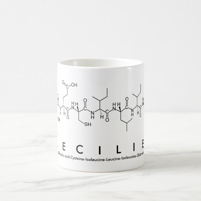 Cecilie peptide name mug (Center)