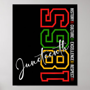 Celebrate Black History Juneteenth African America Poster
